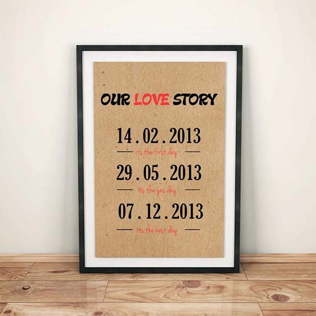 Vår Love Story Wall Print 