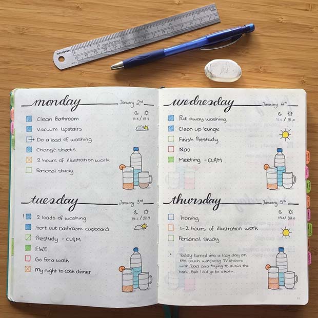 Varje vecka Bullet Journal Planner Idea