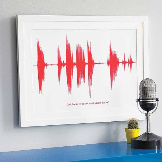 Персонализован Sound Print Wall Print 