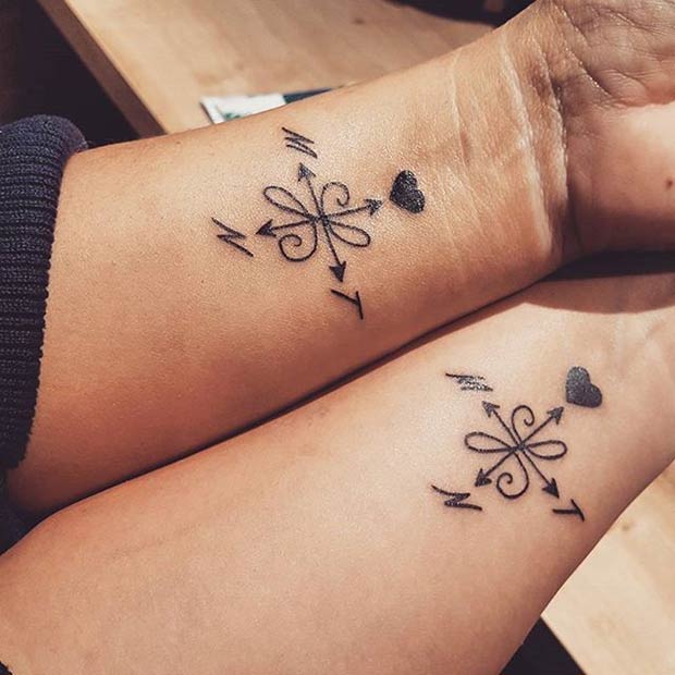 Mamă Daughter Compass Tattoos