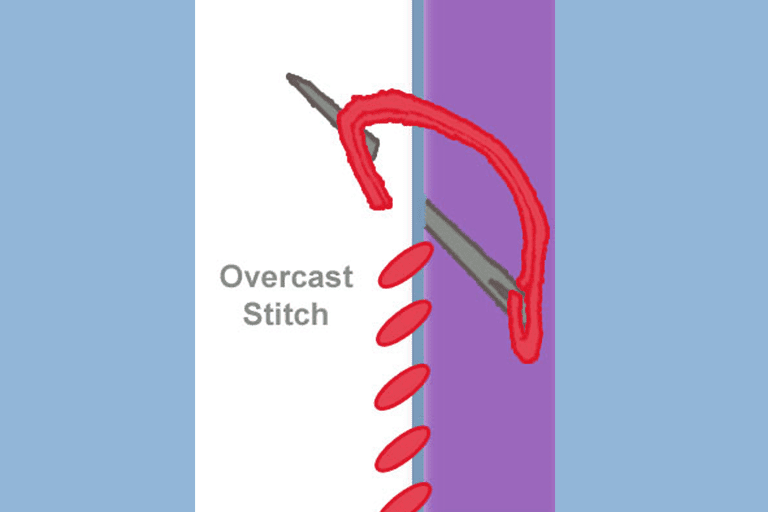 นี่คือวิธีการสร้าง Stitch Overcast