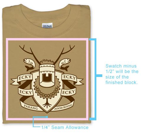 सीना a T-Shirt Quilt: Easy T-Shirt Quilt Tutorial