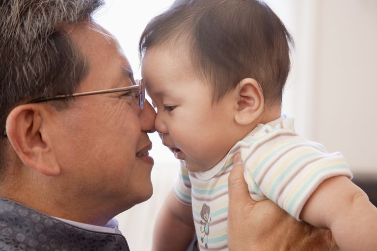 Vad är de kinesiska orden för farfar?